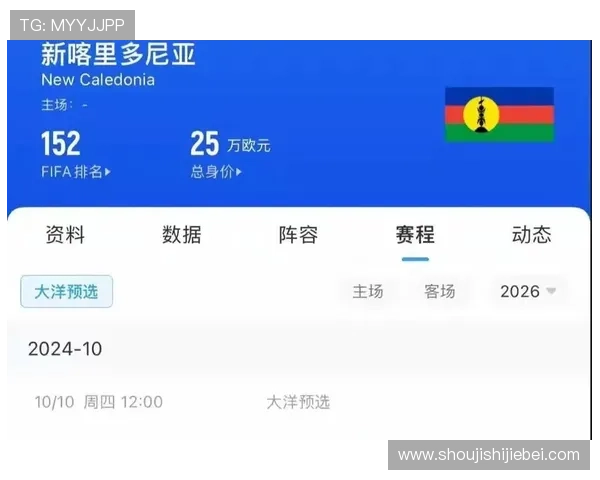 2026年世界杯亚洲名额变化对亚洲足球发展的影响深度解析