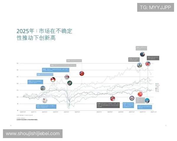 2026年世界杯举办地点选择背后的原因及未来发展趋势 2026年世界杯举办地点选择背后的原因及未来发展趋势