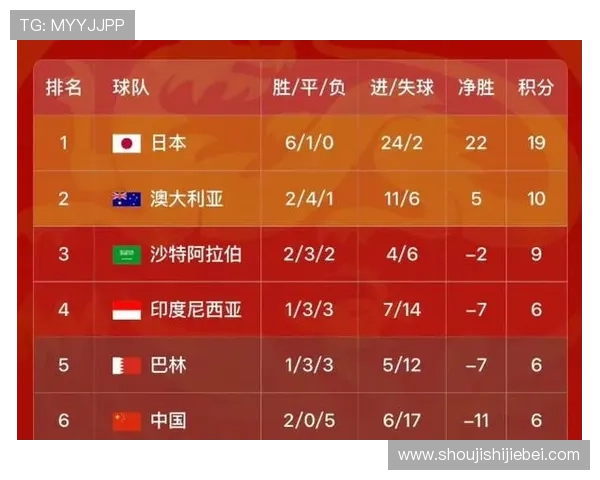 2026年世界杯决赛时间安排及北京时间详细介绍